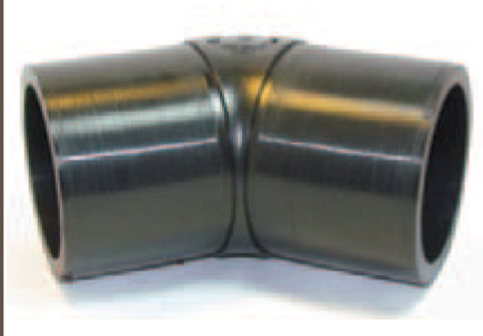THREADED TRANSITION